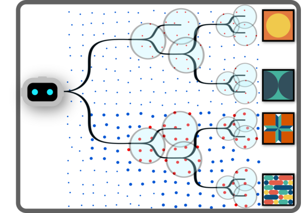 Simplifying observation models thumbnail